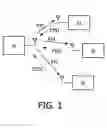 Fig. 02 - Fast selection of cooperative nodes