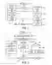 Fig. 02 - Network entry and device discovery for cognitive radio networks