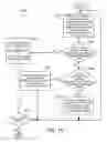Fig. 09 - Hierarchical network topology