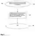 Fig. 08 - METHOD FOR REGISTERING IN AN IMS DOMAIN A NON-IMS USER DEVICE