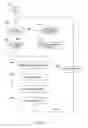 Fig. 06 - Method for maintaining links in a mobile ad hoc network