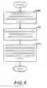 Fig. 09 - Extensible realtime delegation for calls, conferences and collaboration