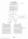 Fig. 02 - Methods and apparatus for peer-to-peer non-simultaneous communication