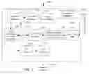 Fig. 06 - System and method for proactive repeat transmission of data over an unreliable transmission medium