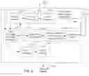 Fig. 07 - System and method for proactive repeat transmission of data over an unreliable transmission medium
