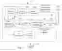 Fig. 08 - System and method for proactive repeat transmission of data over an unreliable transmission medium