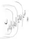 Fig. 02 - METHOD FOR DRIVING SMART ANTENNAS IN A COMMUNICATION NETWORK