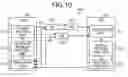 Fig. 08 - RETRANSMISSION METHOD, WIRELESS COMMUNICATION APPARATUS, AND RELAY STATION