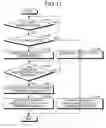 Fig. 09 - RETRANSMISSION METHOD, WIRELESS COMMUNICATION APPARATUS, AND RELAY STATION