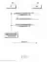 Fig. 08 - Operating method and apparatus according to data duplicate retransmission in mobile communication system