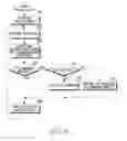 Fig. 09 - Operating method and apparatus according to data duplicate retransmission in mobile communication system