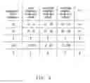 Fig. 09 - Method for routing in a mobile ad hoc network