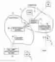 Fig. 01 - Telecommunications system and method