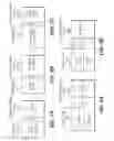 Fig. 07 - Wireless communication method and device for implementing media independent handover between technologically diversified access networks