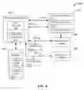Fig. 08 - Indoor competitive survey of wireless networks