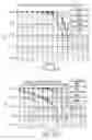 Fig. 07 - ANTENNA SELECTING APPARATUS AND METHOD IN WIRELESS COMMUNICATION SYSTEM