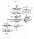 Fig. 05 - Method and apparatus for delivering IPP2T (IP-push-to-talk) wireless LAN mobile radio service