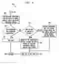Fig. 09 - Method and apparatus for delivering IPP2T (IP-push-to-talk) wireless LAN mobile radio service