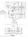Fig. 02 - Telephony system with intelligent endpoints or intelligent switches to reduce dependency of endpoints on application server