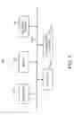Fig. 06 - Discovering multicast routing capability of an access network