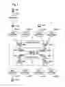 Fig. 02 - Multicast snooping on layer 2 virtual private network