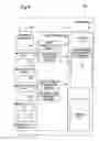 Fig. 07 - Multicast snooping on layer 2 virtual private network