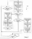 Fig. 05 - Systems and methods for accessing voice transmissions