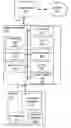 Fig. 01 - Enabling long-term communication idleness for energy efficiency