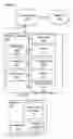 Fig. 02 - Enabling long-term communication idleness for energy efficiency