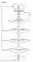 Fig. 03 - Enabling long-term communication idleness for energy efficiency