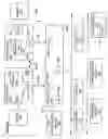 Fig. 07 - Enabling long-term communication idleness for energy efficiency