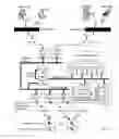 Fig. 02 - Steering data communications packets for transparent bump-in-the-wire processing among multiple data processing applications