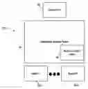Fig. 01 - Flexibly integrating endpoint logic into varied platforms