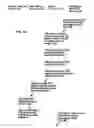 Fig. 07 - Method and apparatus for controlling the flow of packets through a network switch