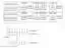 Fig. 01 - Time-frequency code spreading method and apparatus in OFDMA system