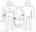 Fig. 01 - System and method for human body communication using limited passband