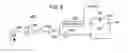 Fig. 07 - Multi-bit digital signal isolator