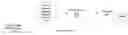 Fig. 01 - Dynamic dithering for video compression