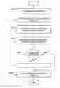 Fig. 01 - WIRELESS COMMUNICATION METHOD AND APPARATUS