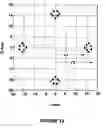 Fig. 13 - Methods and apparatus for reducing high-frequency events in polar domain signals