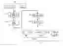 Fig. 01 - INTERLEAVING IN A WIRELESS COMMUNICATION SYSTEM