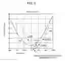 Fig. 06 - Channel variation detection of wireless channel for adaptive transmission schemes