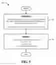 Fig. 06 - Method and apparatus for efficient control decoding for transparent relaying operation in a wireless communication system