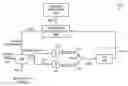 Fig. 01 - Data slicer threshold adjustment for disparity controlled signals