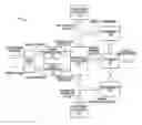 Fig. 01 - Trellis decoder for decoding data stream including symbols coded with multiple convolutional codes