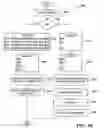 Fig. 19 - Trellis decoder for decoding data stream including symbols coded with multiple convolutional codes
