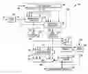 Fig. 01 - Asynchronous data recovery methods and apparatus