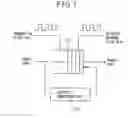 Fig. 02 - Clock change device and clock change method