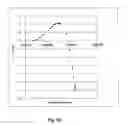 Fig. 07 - Method for measuring phase locked loop bandwidth parameters for high-speed serial links