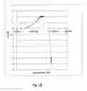 Fig. 09 - Method for measuring phase locked loop bandwidth parameters for high-speed serial links